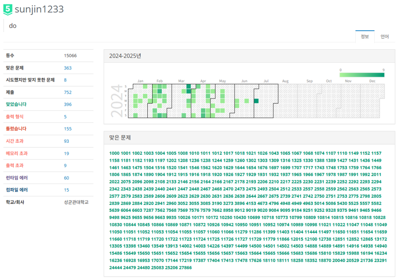 백준 온라인 저지 활동 기록